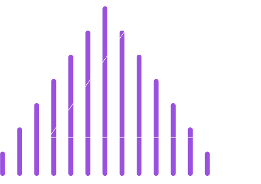 Graphic of purple bars and a white triangle outline